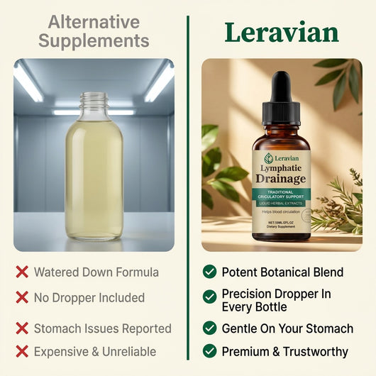 Leravian Lymphatic Drainage Droplets