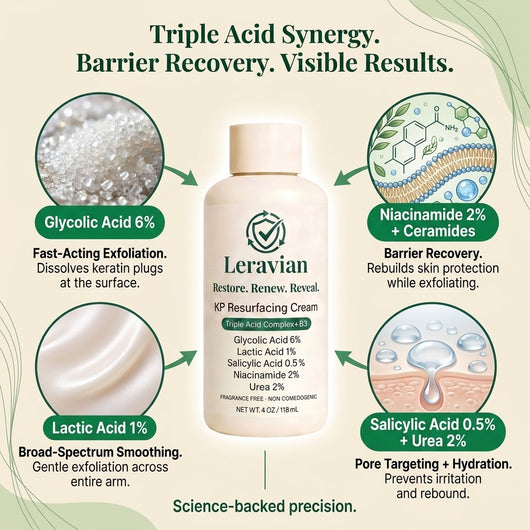 Smooth, Clear Skin That Actually Lasts With Leravian