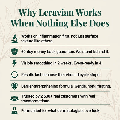 Smooth, Clear Skin That Actually Lasts With Leravian